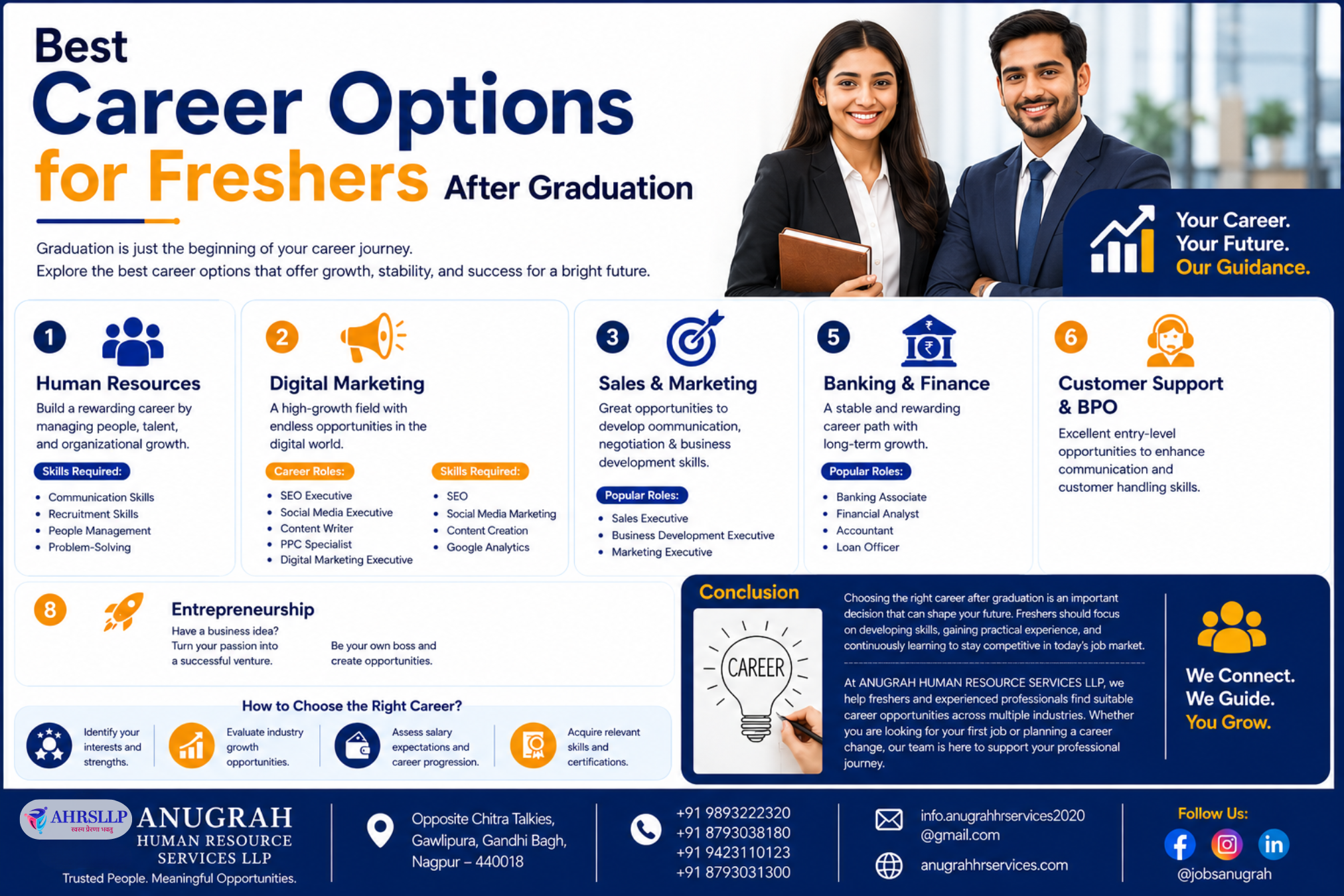 Best Career Options for Freshers After Graduation